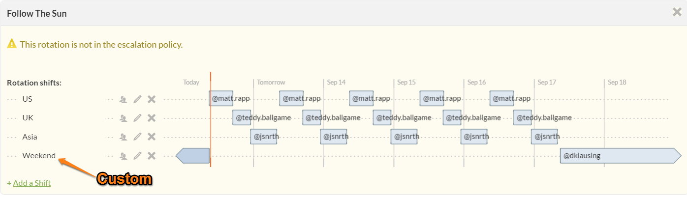 the order of the manage members tab is the order in which we hand off to the next member based on the settings you have set in step 2 each shift can