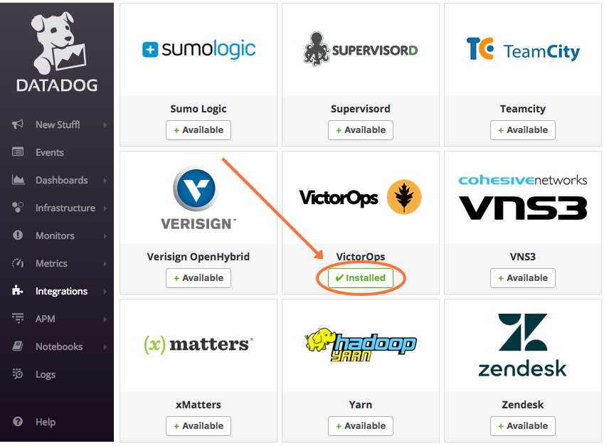 Datadog Integration Guide VictorOps VictorOps