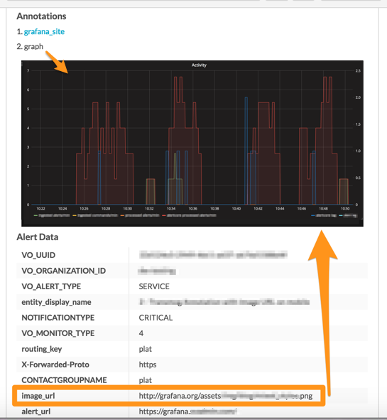 successful test - save notification in grafana