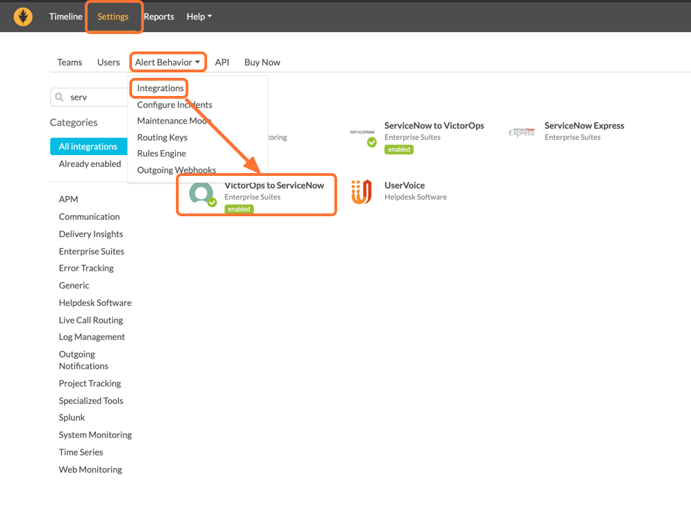 Servicenow Bidirectional Integration Guide Victorops