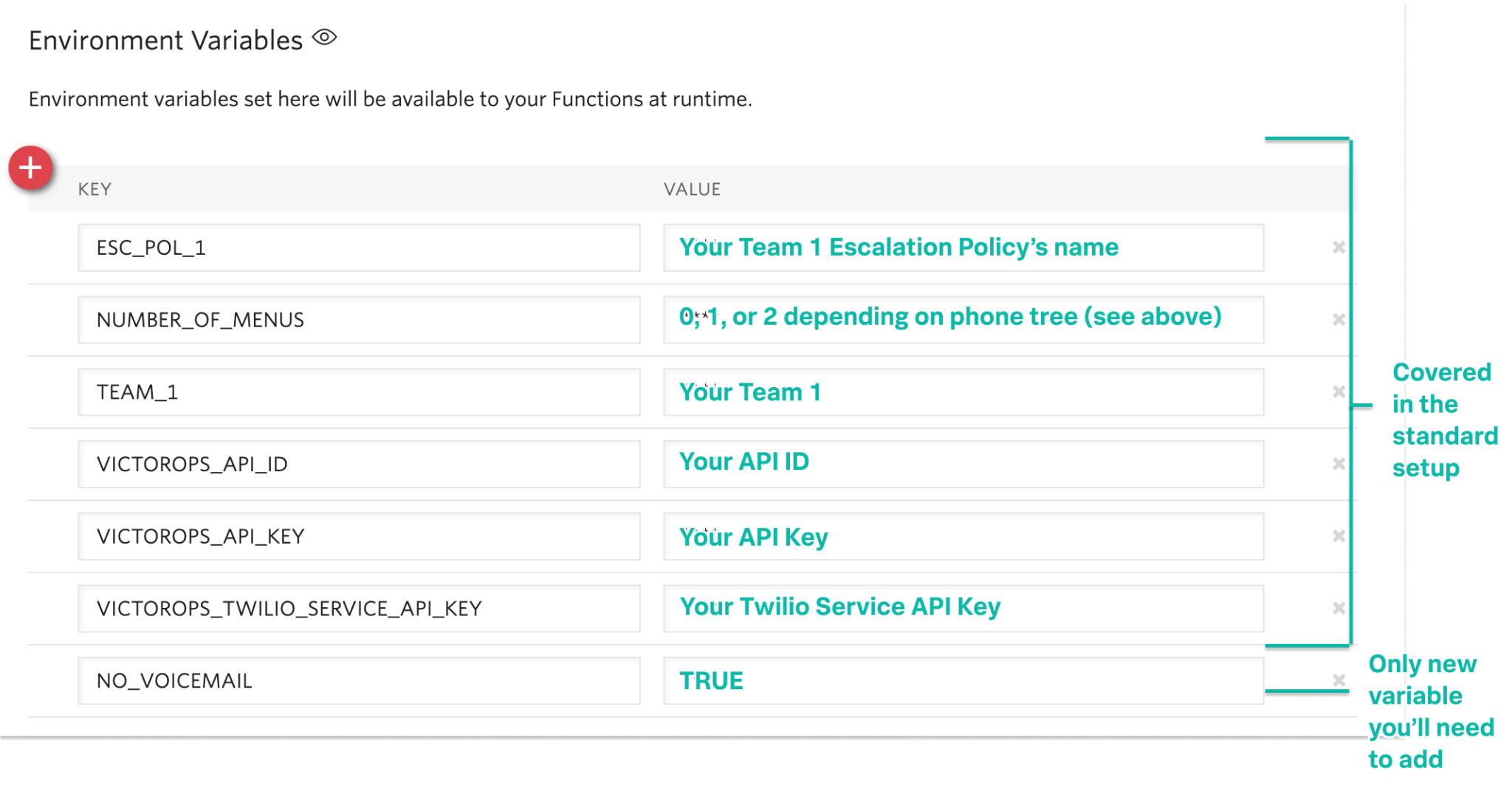 Twilio Live Call Routing Integration Guide | VictorOps Knowledge Base